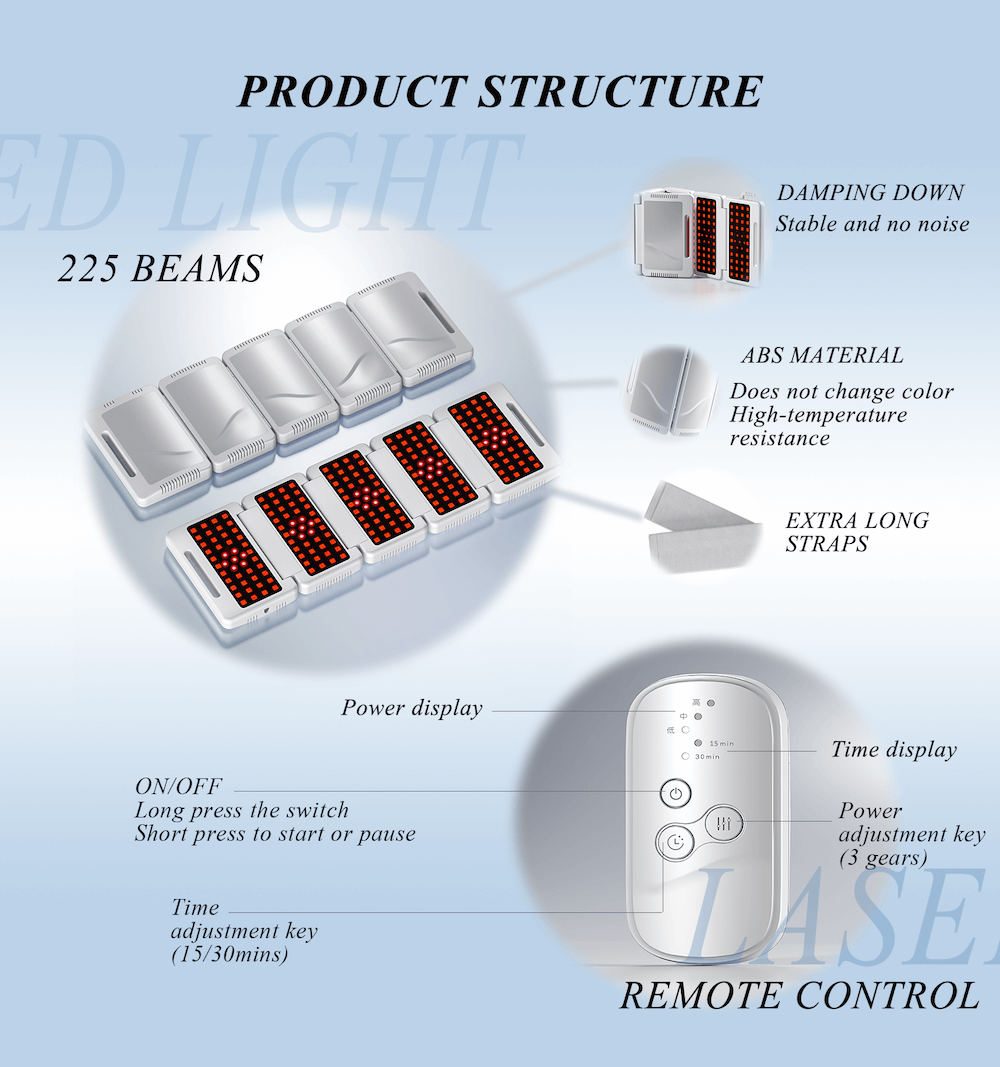 red light therapy panel